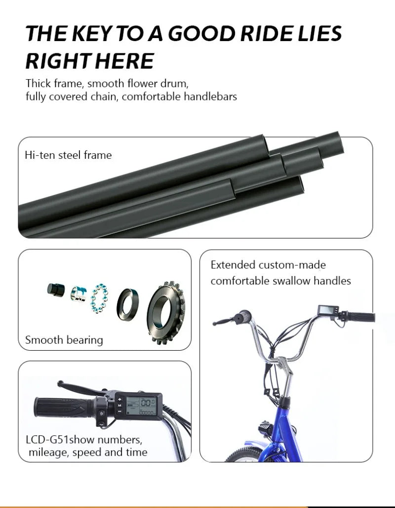 Adult Elderly Electric Mobility Tricycle 3-Wheel Electric Bike with Rear Cargo Basket for Senior Daily Shopping & Commuting