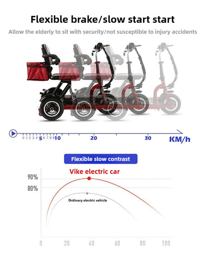 Elderly Fold Leisure Electric Scooter Mini Portable Disabled Electric Tricycle Removable Lithium Battery Adult Mobility Scooter