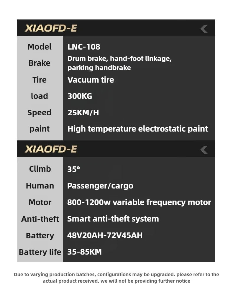 Adult 1200W High Power Motor Passenger and Cargo Electric Tricycle Lithium Household Front and Rear Shock Absorption System