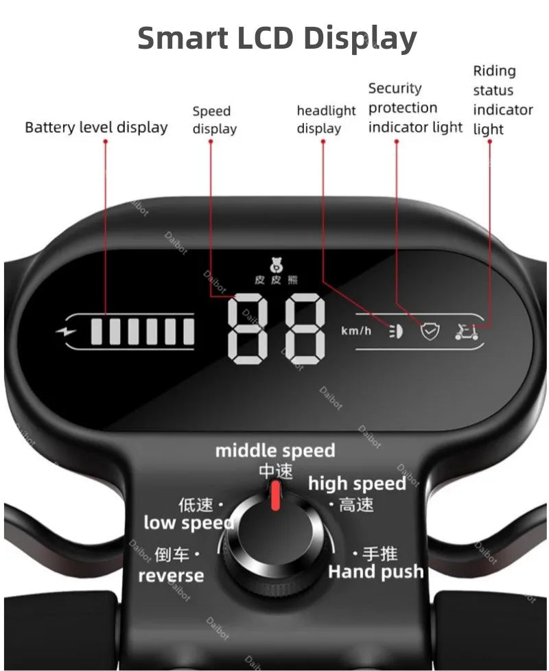 Folding Adult Electric Scooter For Long Distance With Seat 250W Senior Mobility Scooter Foldable For Travel With Basket