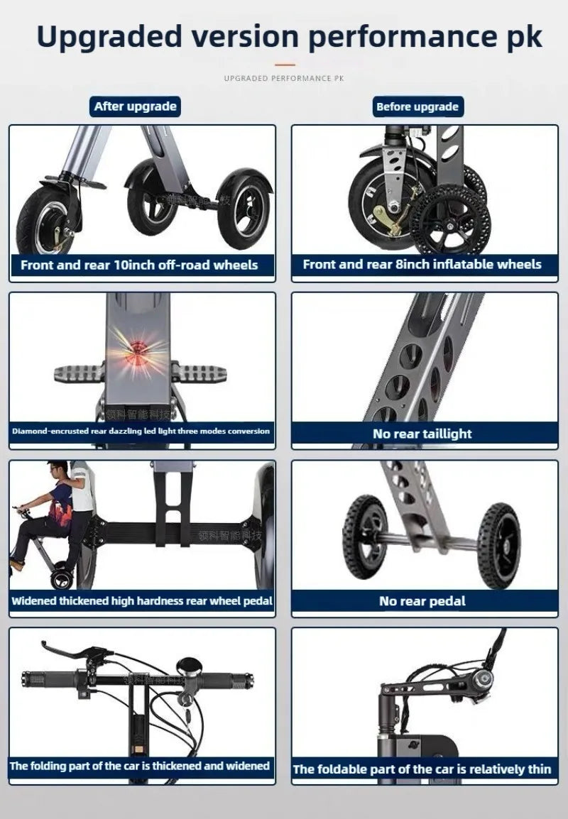 NEW Adult Leisure Light Electric Dirt Bike Mini Small Portable Fold Electric Tricycle Elderly  Riding Commuting Electric Scooter