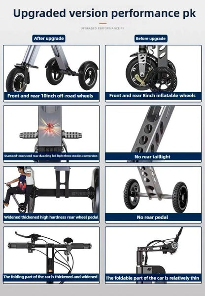 NEW Adult Leisure Light Electric Dirt Bike Mini Small Portable Fold Electric Tricycle Elderly  Riding Commuting Electric Scooter